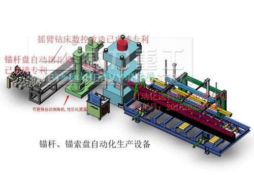 锚杆托盘自动化生产线